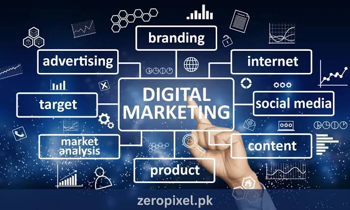 Marketing and Agencies digital solutions